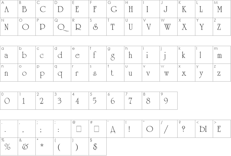 UniCyrillic font character map preview