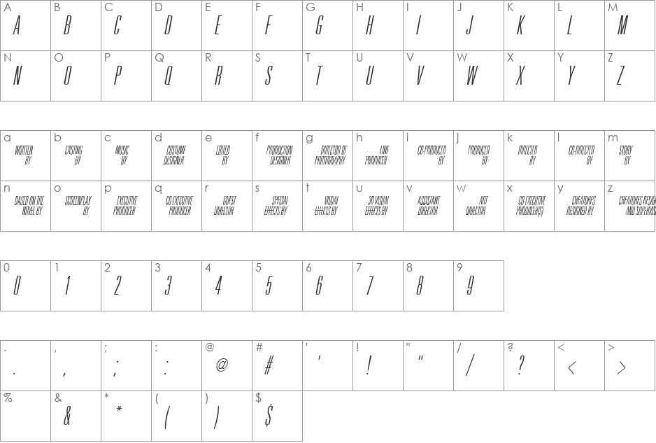 Universal Accreditation font character map preview