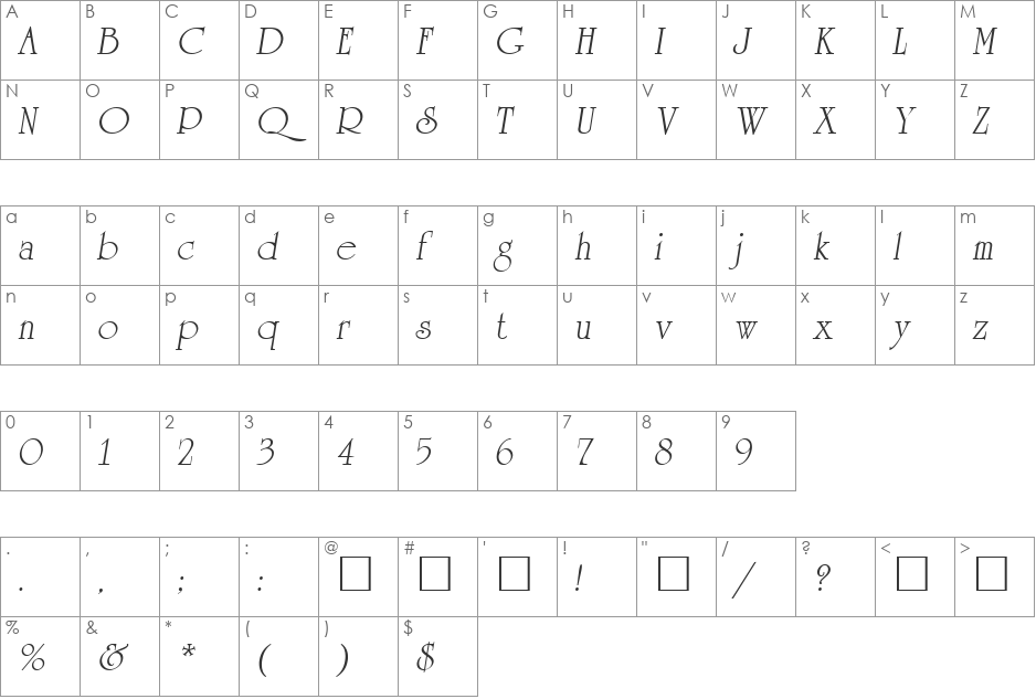 University font character map preview