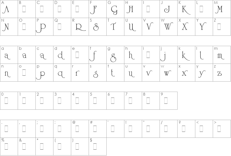 University Roman Alts LET font character map preview
