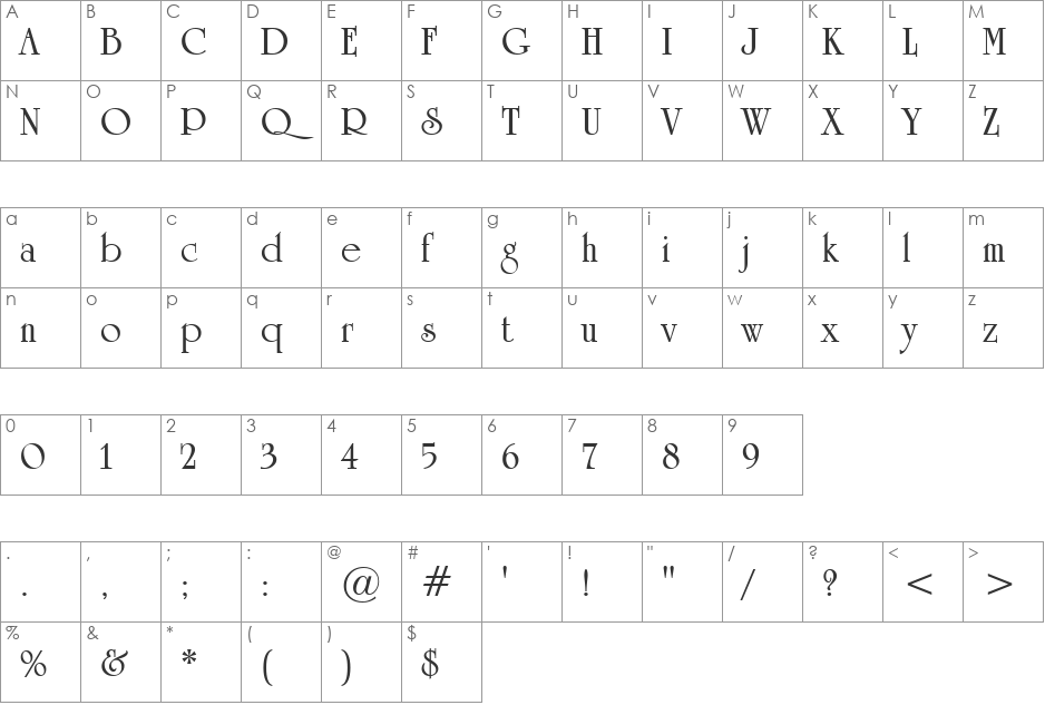 UnivrstyRoman Bd BT font character map preview