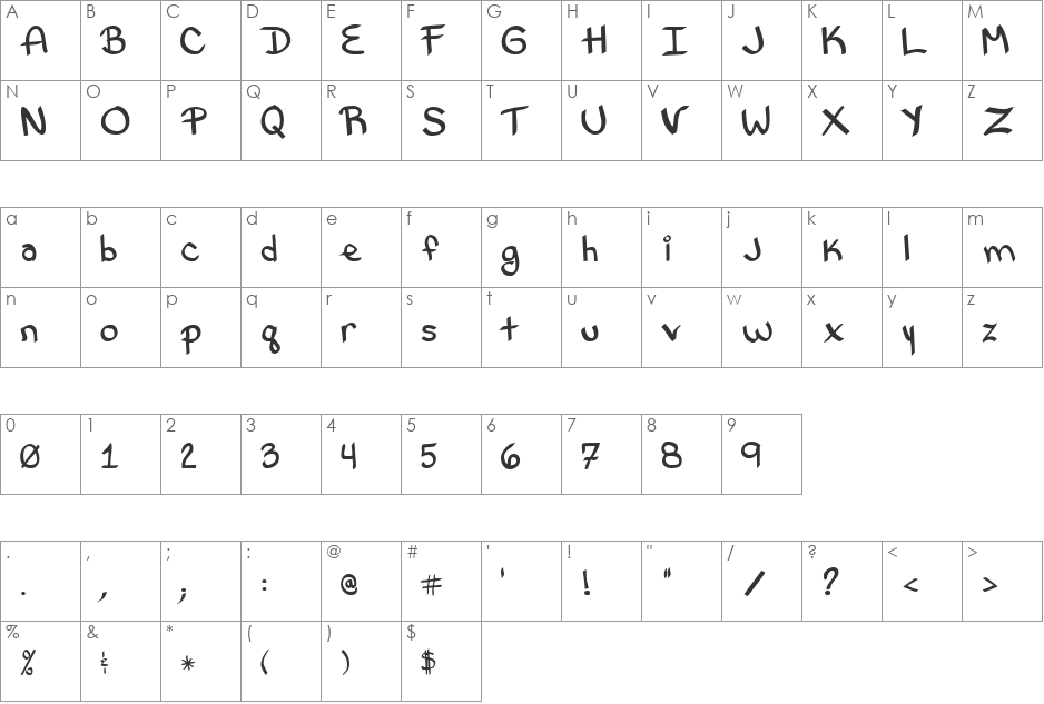 Bethany Style Letters font character map preview