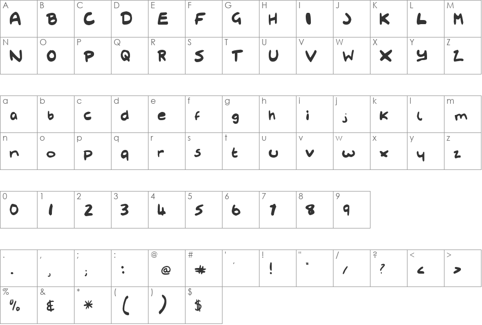 Bethany's Font font character map preview