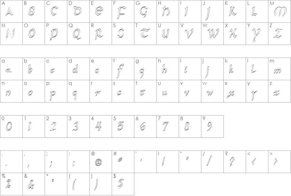 Unkul font character map preview