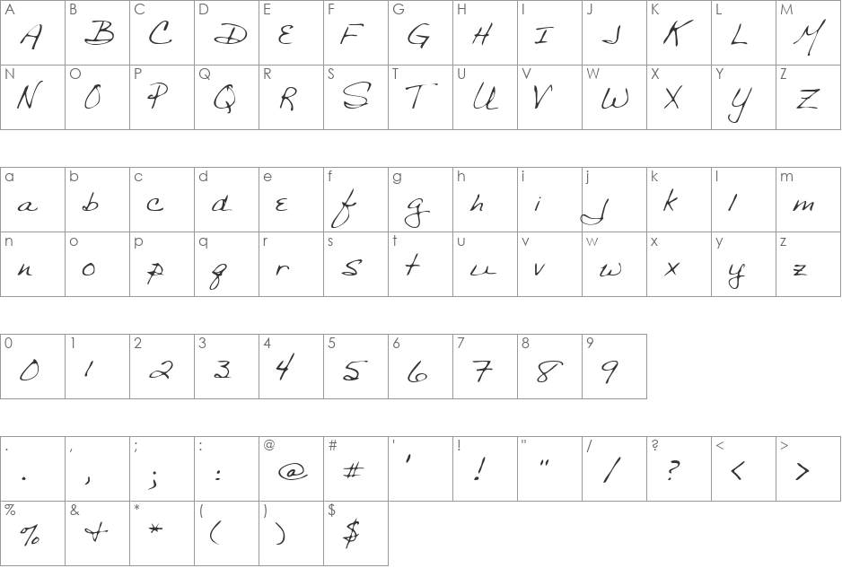 BethanysHand font character map preview