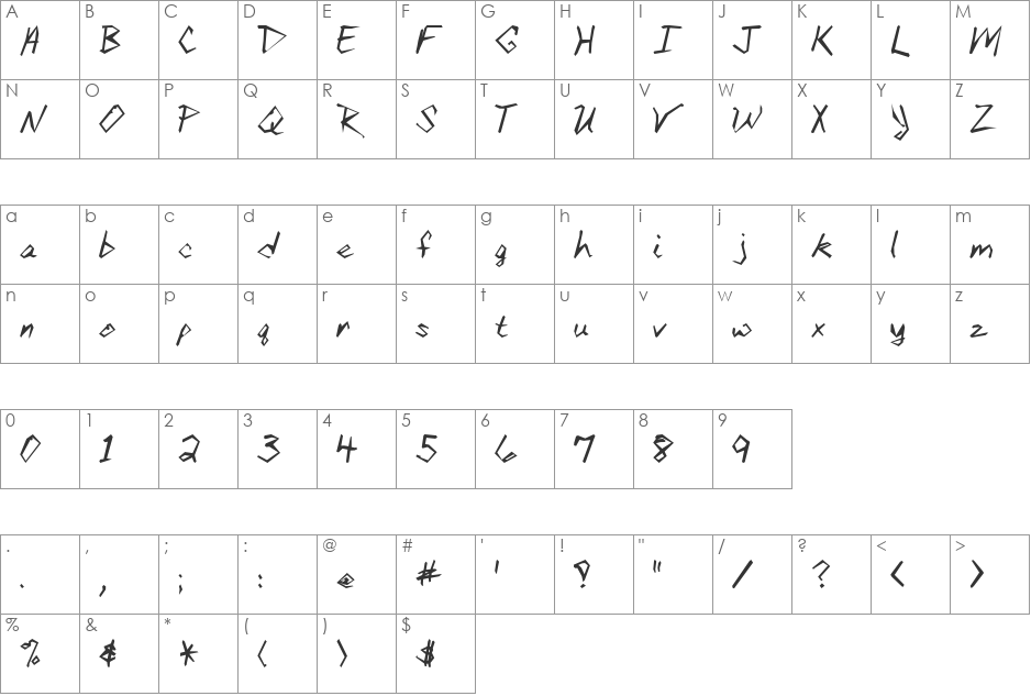 BethHand Angular font character map preview