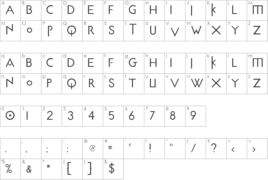 Unzialis font character map preview