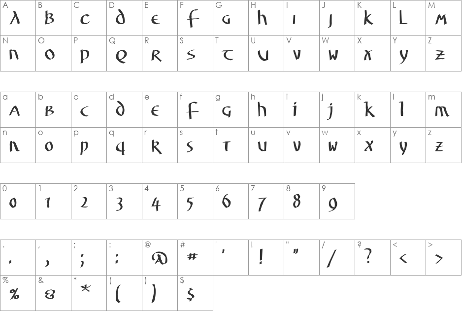 UnzialusLatinus font character map preview