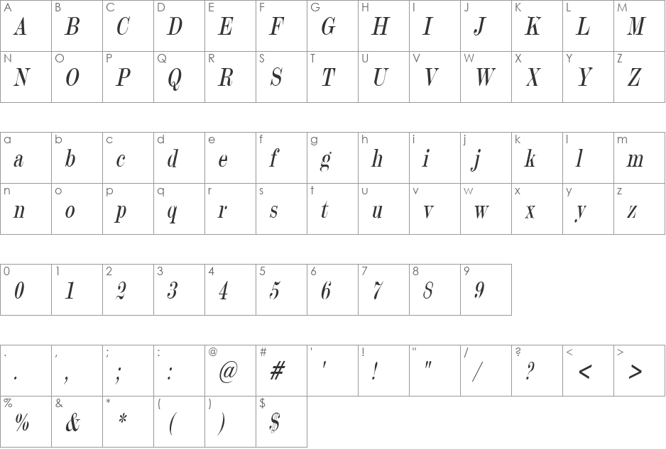 Update-Condensed font character map preview