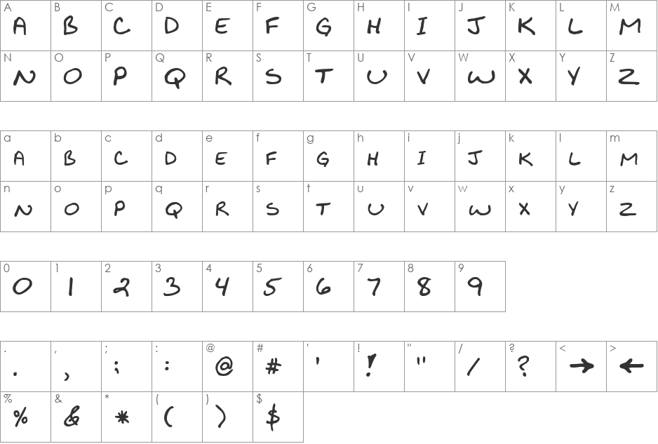 UpdateSCapsSSK font character map preview