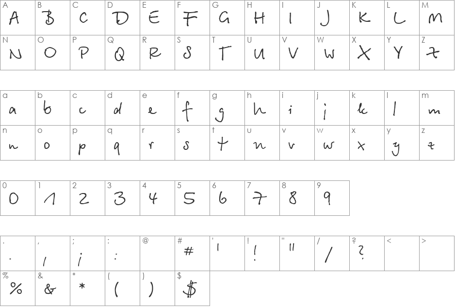 BetinaScriptC font character map preview