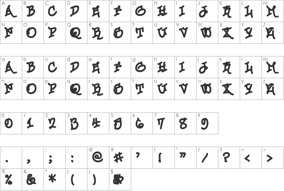 Urban Scrawl Chill font character map preview