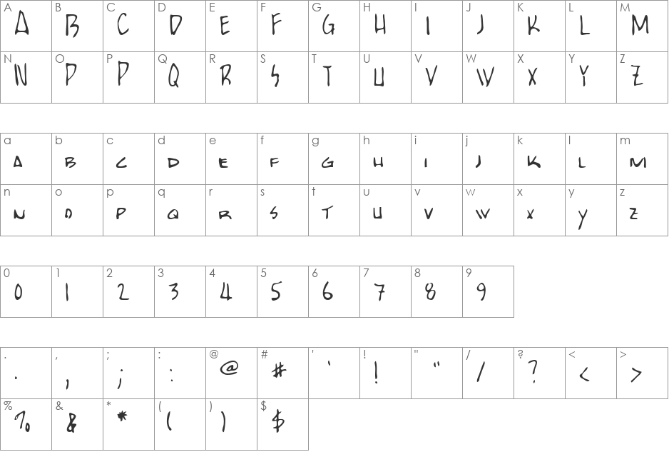 Aerne font character map preview