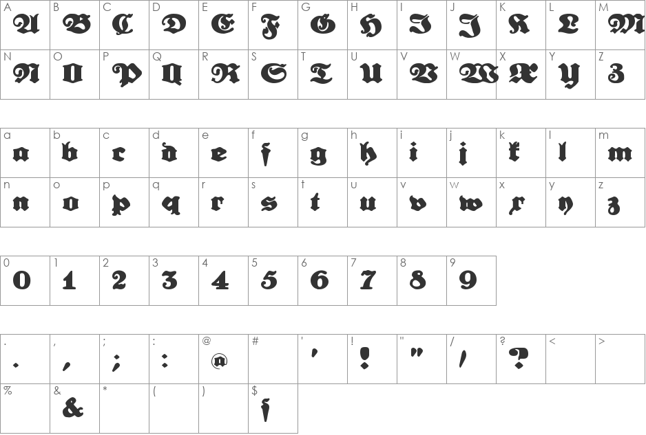 Urdeutsch font character map preview
