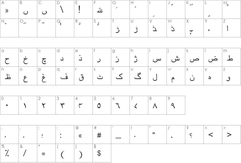Urdu font character map preview