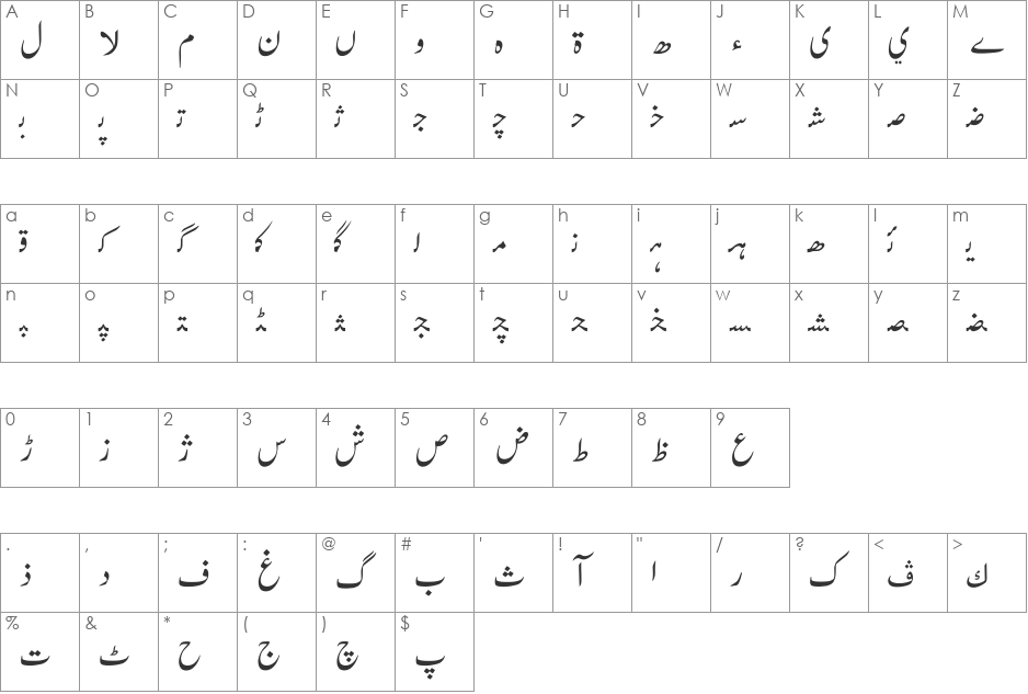 Urdu Naqsh (Nastalique) font character map preview