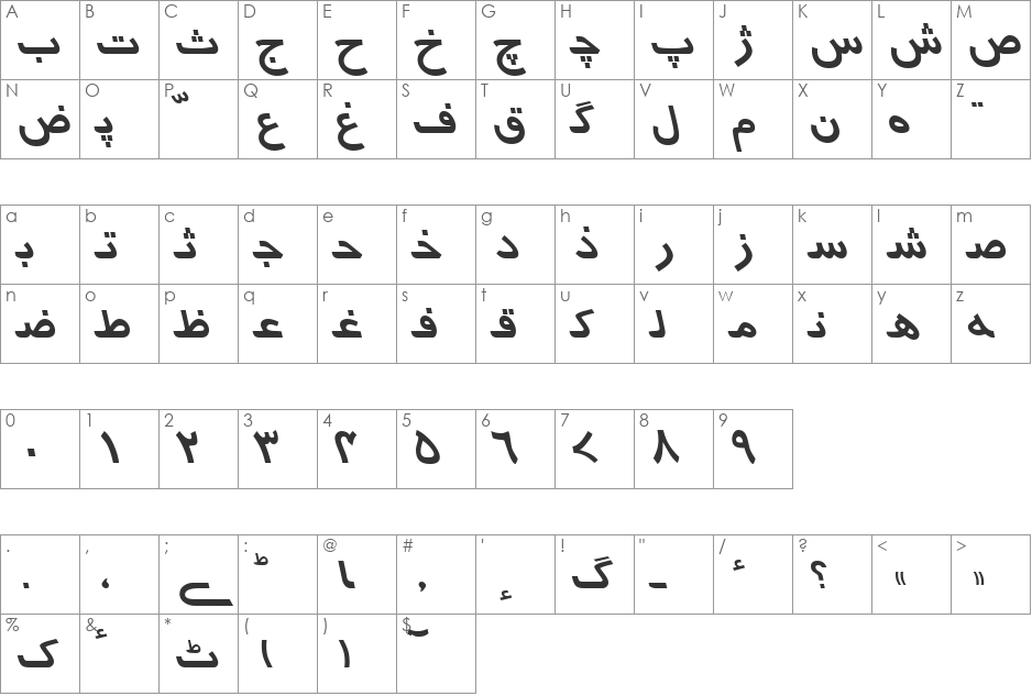 Urdu7TypewriterSSK font character map preview