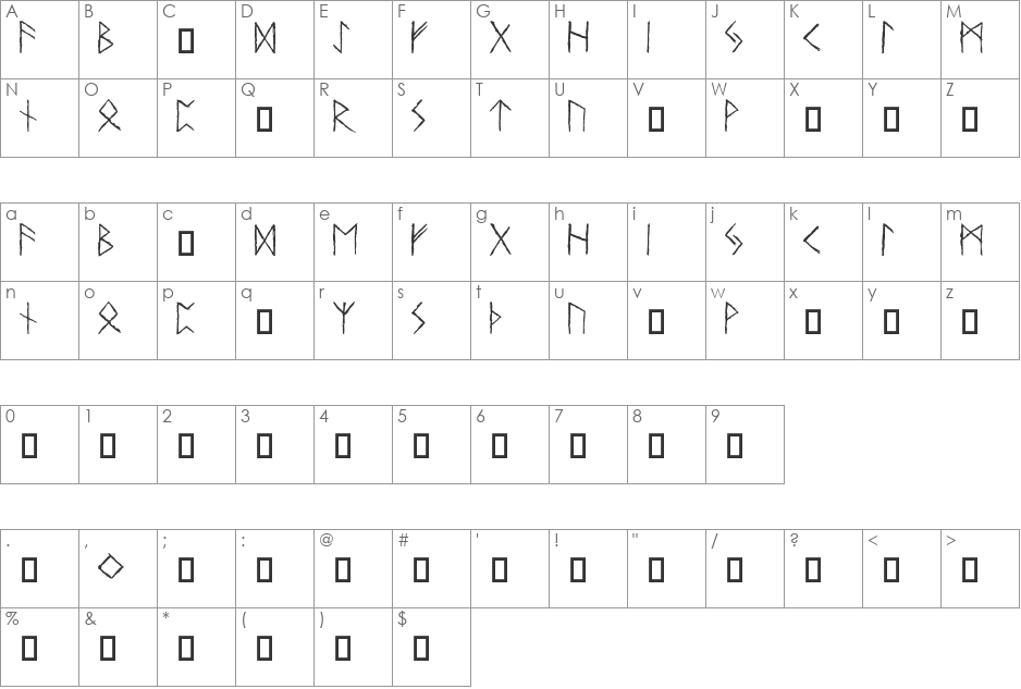 Urnordiska Runor font character map preview