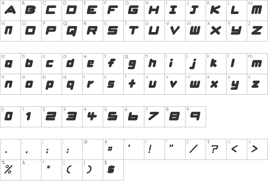UrsaBrushSans font character map preview
