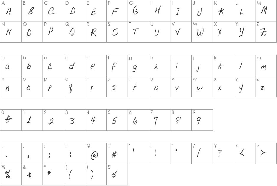UrsasHand font character map preview