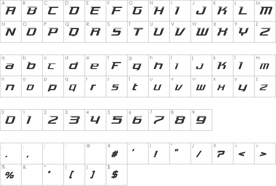 Aero font character map preview