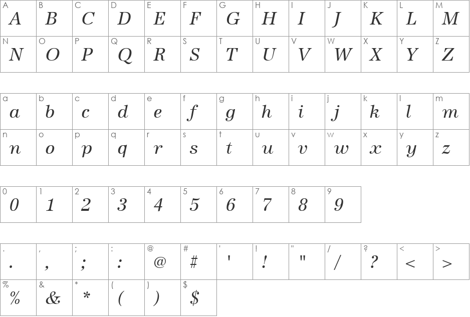 URWAntiquaT font character map preview