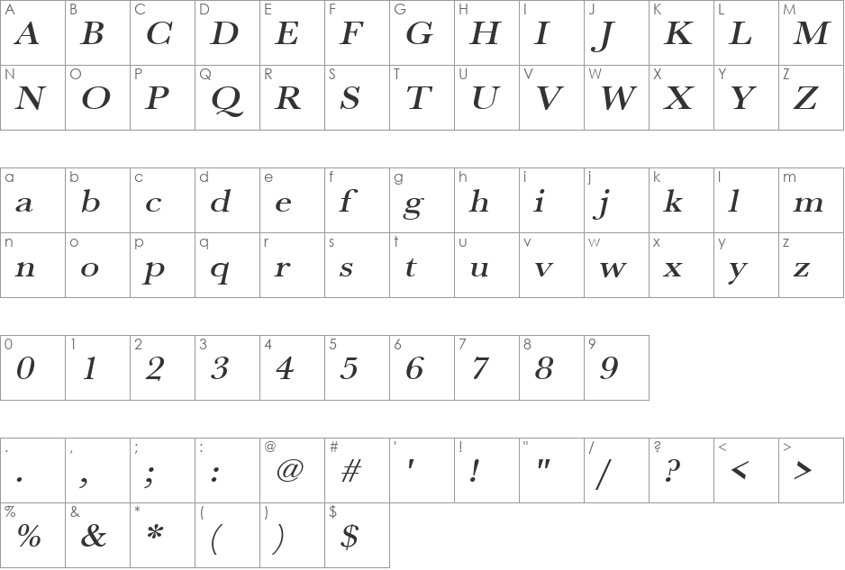URWBaskerTMedExtWid font character map preview