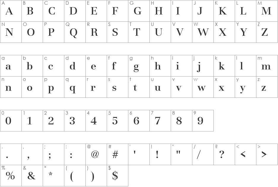 URWBassorahTMed font character map preview