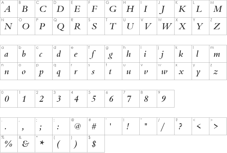 URWBeruiniTMed font character map preview
