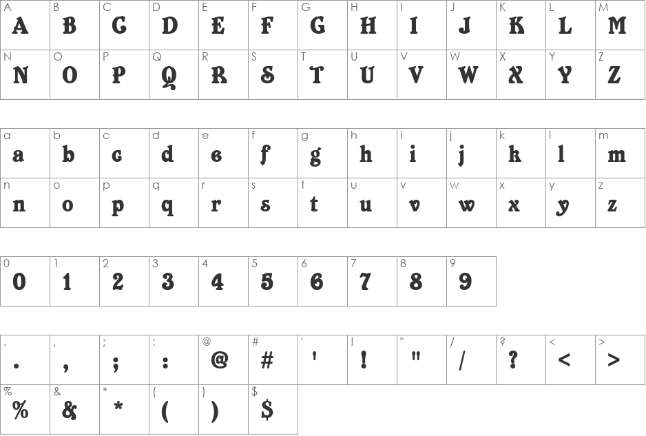 URWBetaD font character map preview