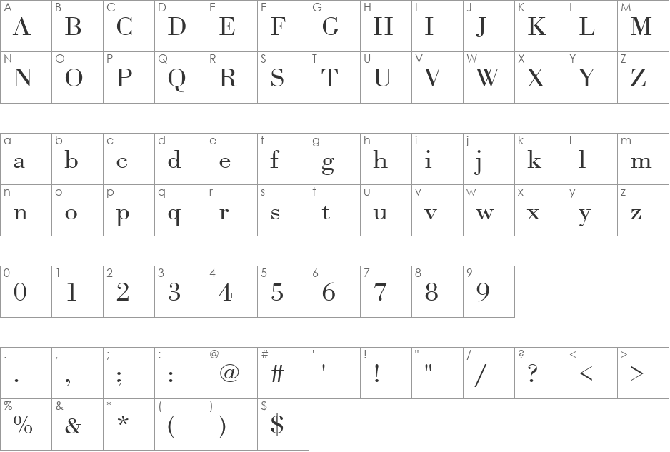 URWBodoniTLigExtWid font character map preview