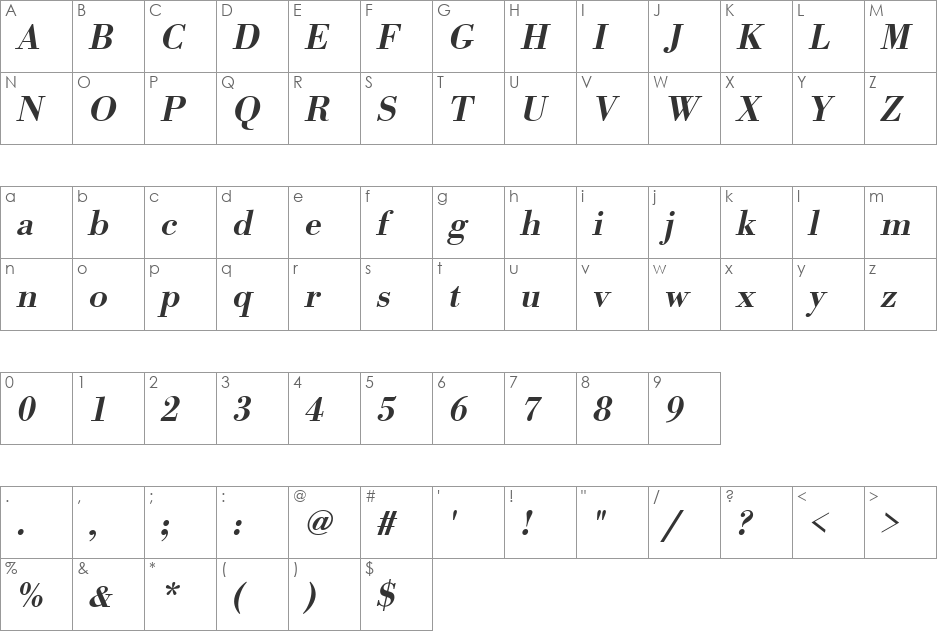 URWBodoniTMed font character map preview