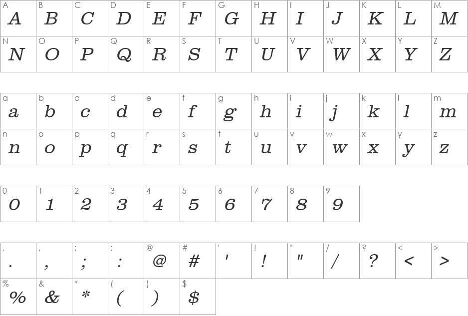URWClarendonTLig font character map preview