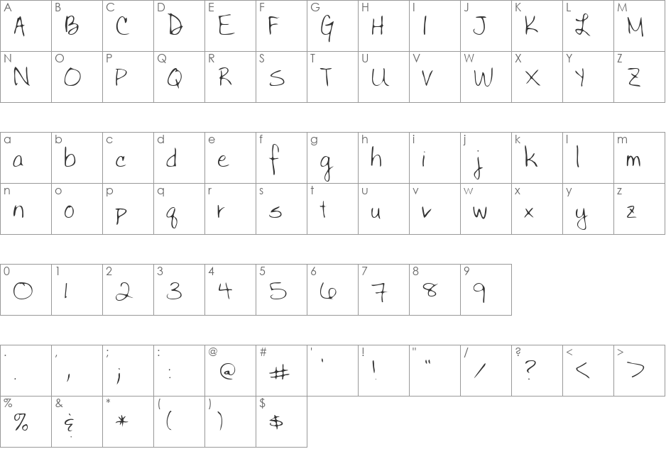 BettysHand font character map preview