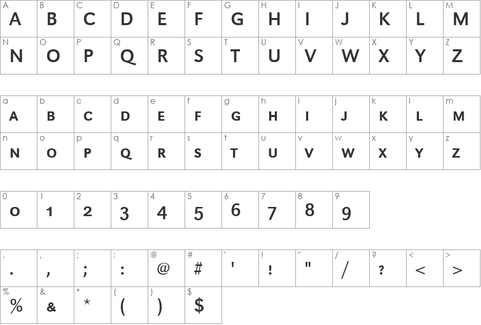 URWGroteskSCTReg font character map preview