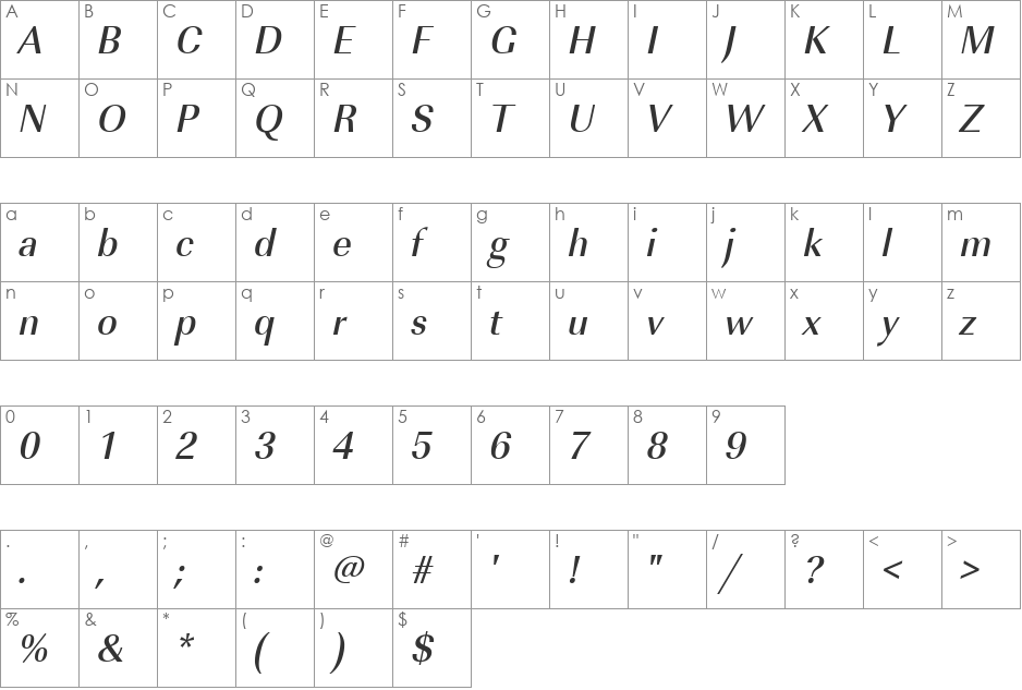 URWImperialTMedNar font character map preview