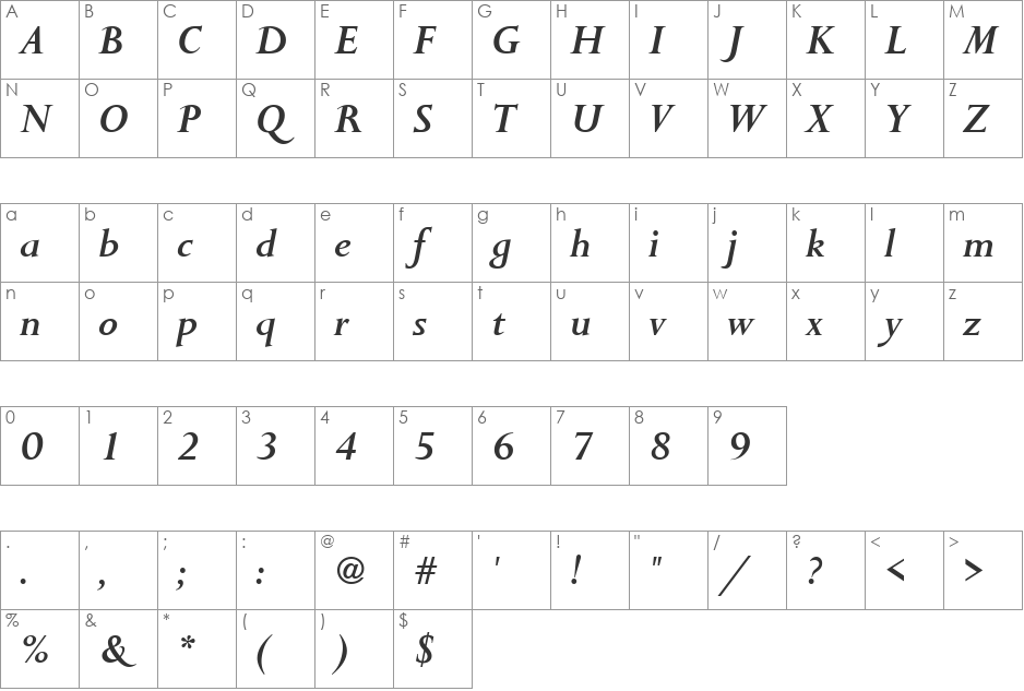 URWPerseusTMed font character map preview