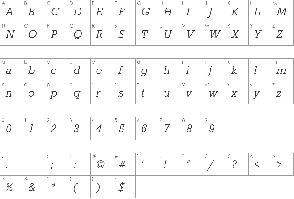 URWRogulusTLig font character map preview