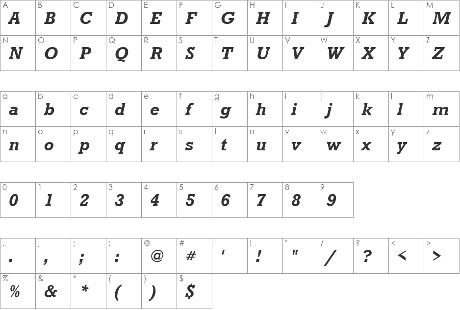 URWRogulusTMed font character map preview