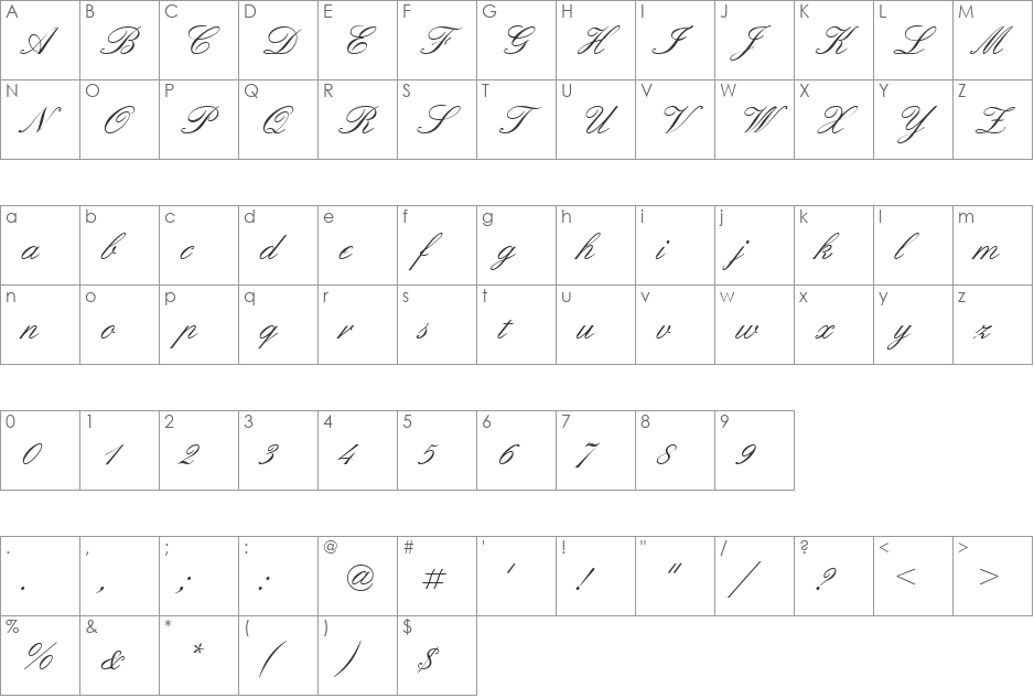 UrwScript font character map preview