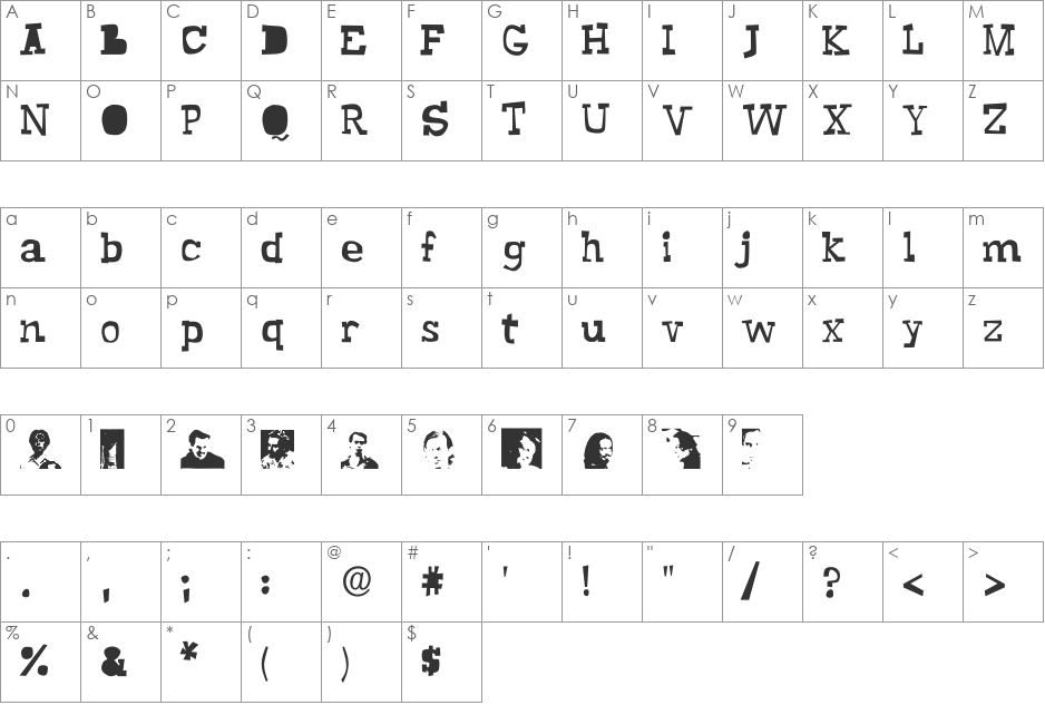 uscemi font character map preview