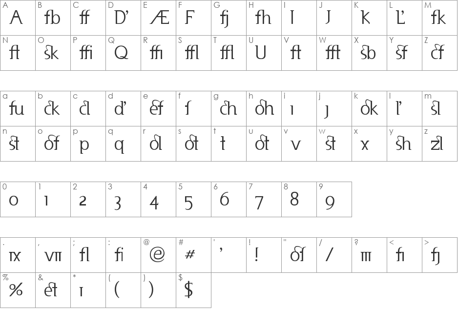 Usenet font character map preview
