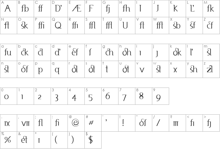 Usenet - Alternates font character map preview