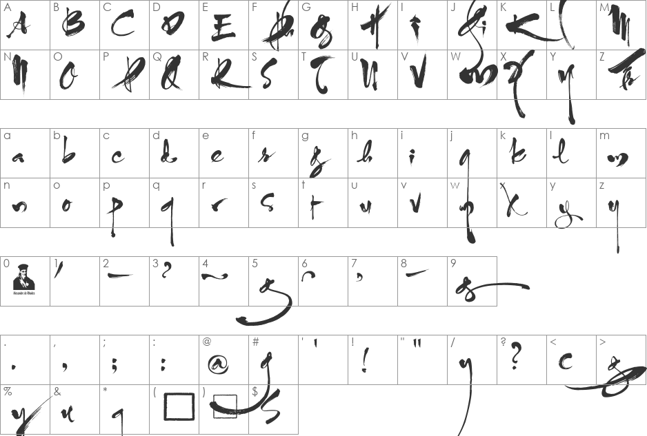 UTM ThuPhap Thien An font character map preview