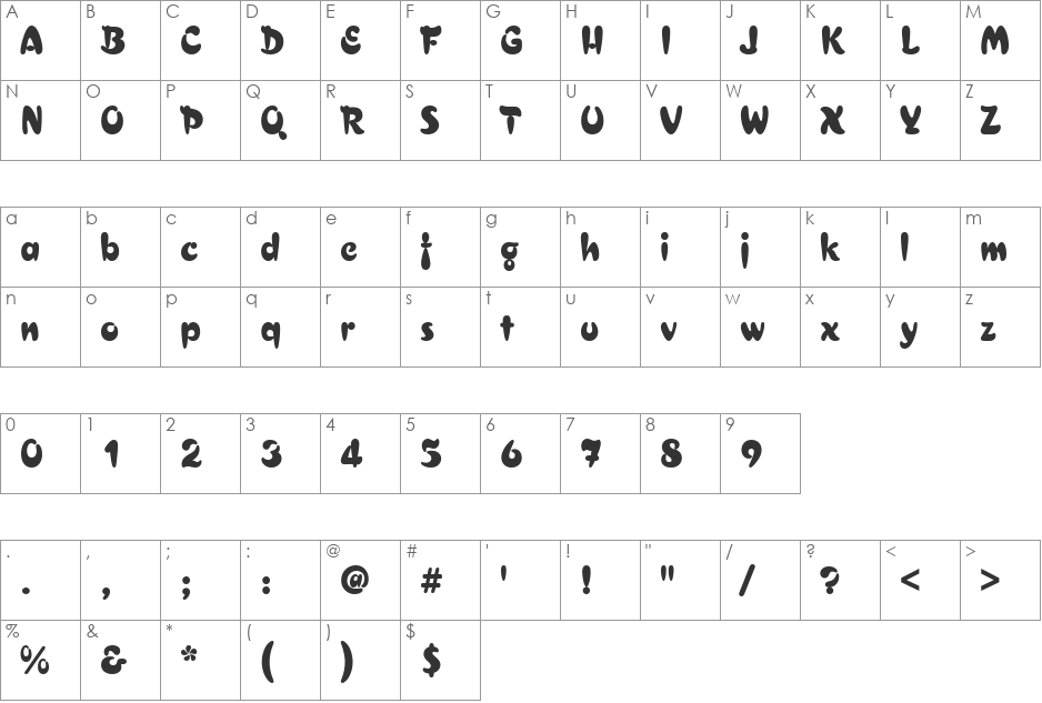 UVN Banh Mi font character map preview