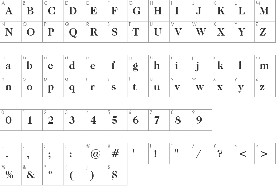 UVN Chinh Luan font character map preview