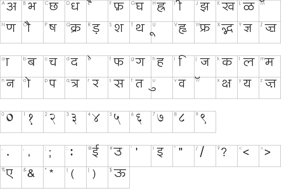 BharatVani Wide Font font character map preview