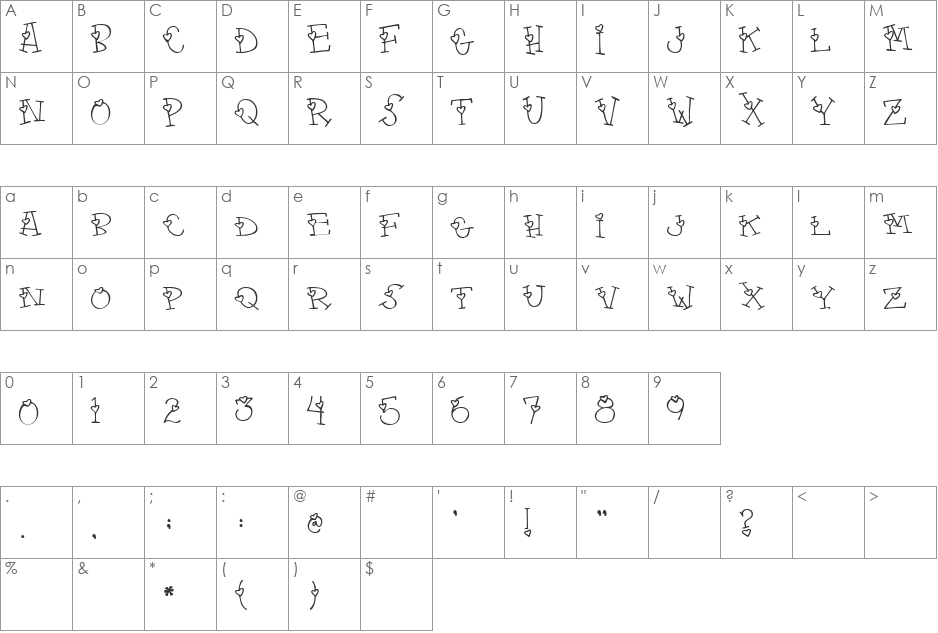 Valetino font character map preview