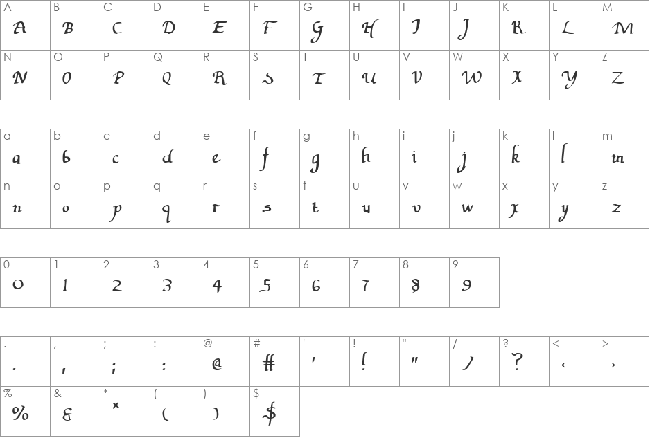 Valley Forge font character map preview