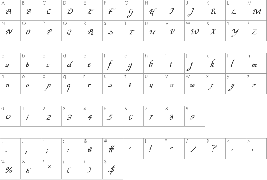 Valley Forge Italic font character map preview